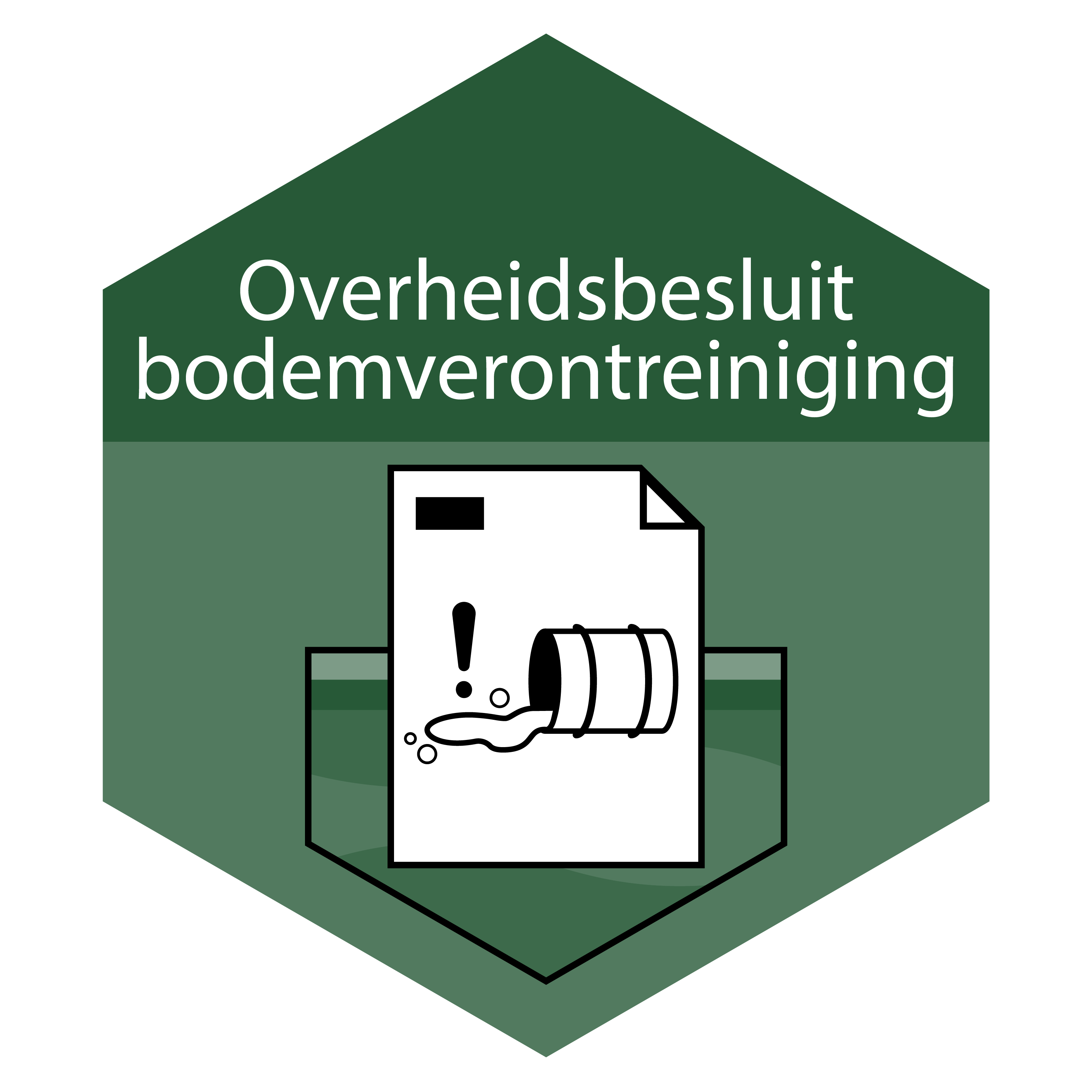 Overheidsbesluit bodemverontreiniging